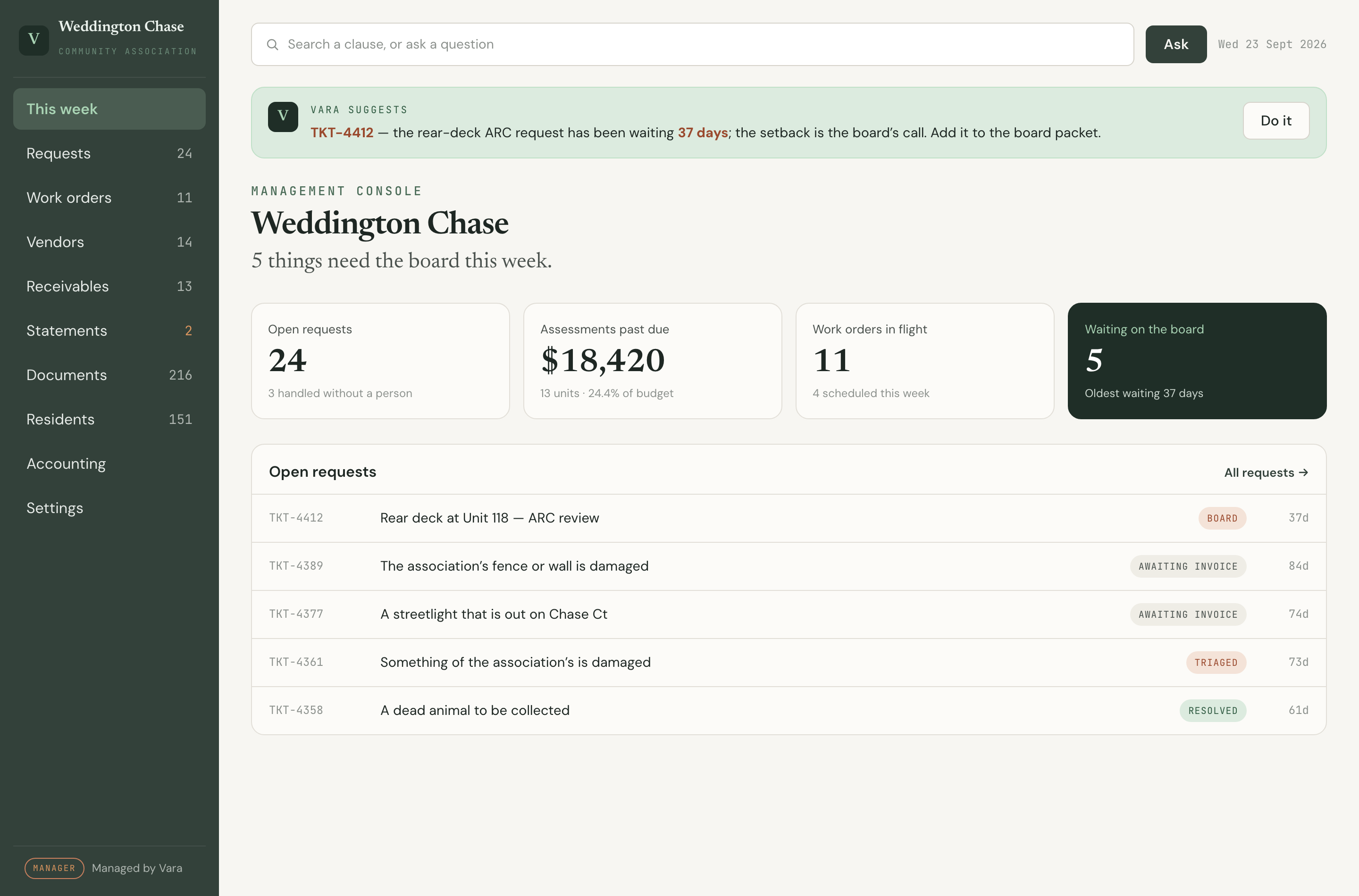Vara manager console: Vara advisor, the board's attention band, and the open-request queue.
